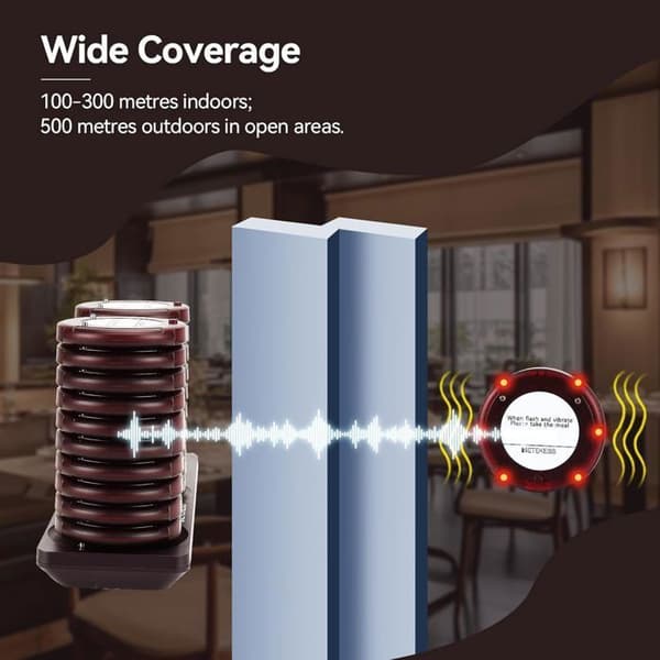 Retecess TD163 Personsökarsystem, Mini Wireless Calling System, 20 Coasters, Rostfritt stål Laddning 4 Call Modes 250s Längd 20H