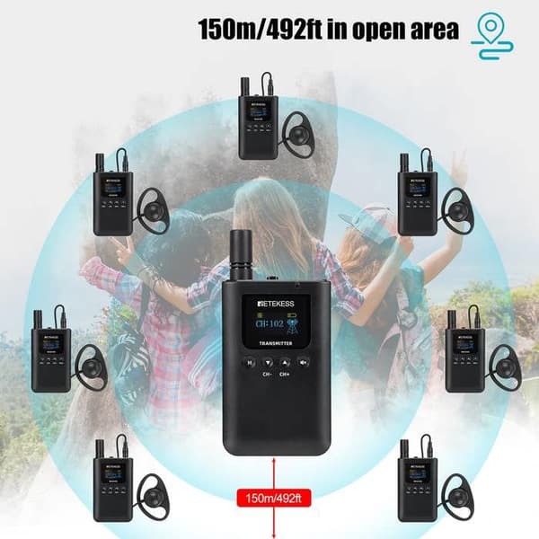 Retekess TT125 Guide Tour Receiver, Trådlöst System med Långvarigt Batteri på 100H för Besök