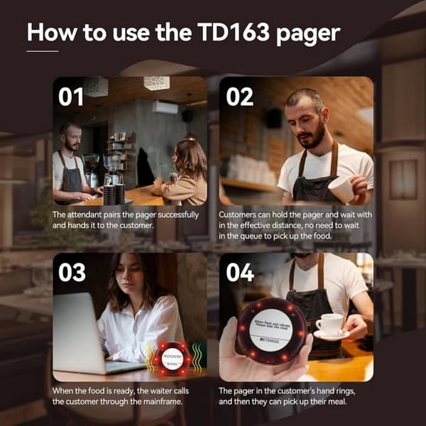 Retekess TD163 Pager Trådlös System, 500M Återuppringningssystem, 31 Återuppringningslägen, 300mAh 20H Standby, för Restaurang, Hotell (50 Bipper)
