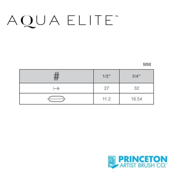 Aqua Elite Oval Wash syntetisk borste P4850 serie Princeton (mandelborste) - NB: 3/4'