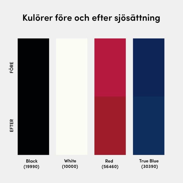 Självpolerande biocidfri bottenfärg Hempel Ecopower Cruise Utförande: 750 ml - Red (56460)