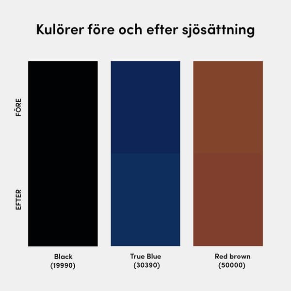 Mjuk kopparbaserad bottenfärg Hempel Classic Utförande: 750 ml - Black (19990)