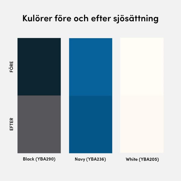 Självpolerande kopparbaserad bottenfärg International Cruiser Polishing Antifouling Utförande: 2.5 liter - mörkblå