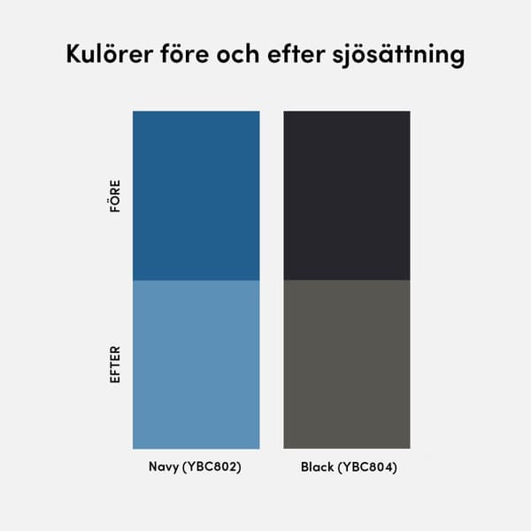 Mjuk kopparbaserad bottenfärg International Fabi One Utförande: 0.75 liter - svart