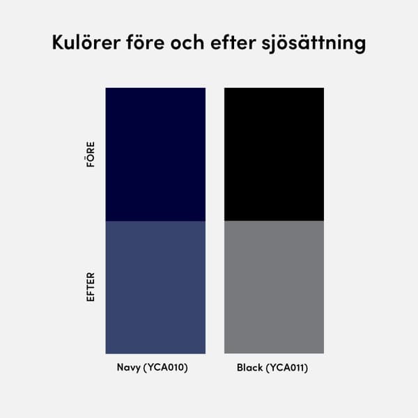 Spärrskiktsprimer / hård biocidfri bottenfärg International Antifouling Sealer Utförande: 0.75 liter - svart