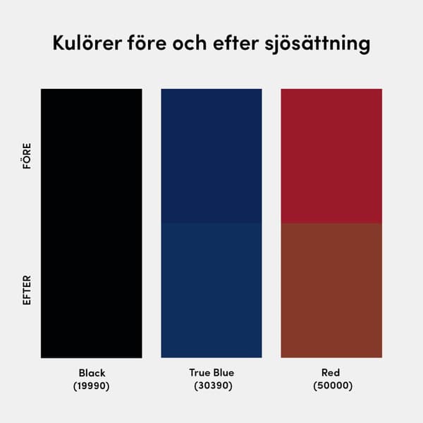 Hård självrengörande biocidfri bottenfärg Hempel Silic One Utförande: 750 ml - Red (59151)