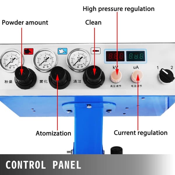 50W 45L kapacitet 450g/min elektrostatisk pulverlackeringsmaskin med kretsskydd/4 universalhjul, 2 centrala gas design, utmärkt prestanda