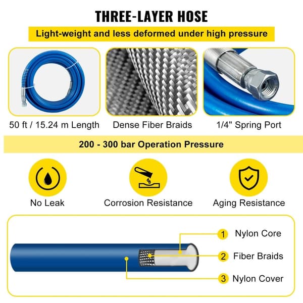 50' x 1/4" 3600 PSI universal luftlös färgspruta slangsats med 517 munstycke och munstycksskydd, 8" förlängningsstång