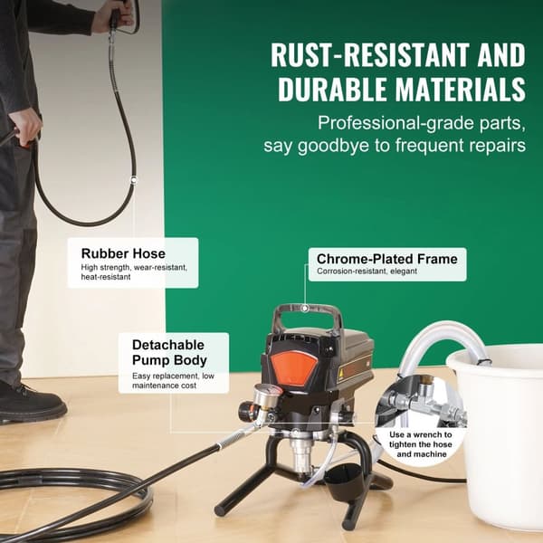 950W 3000PSI 2.0 LPM vertikal högtrycksspruta, slät och jämn färgeffekt, bevisad hållbarhet