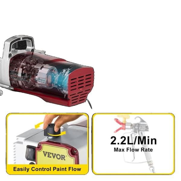 Korkean paineen ilmanpainesuihkutuslaite, 1500W/1800W teho, 2,2 L/min maksimi virtausnopeus,1800W 1800W