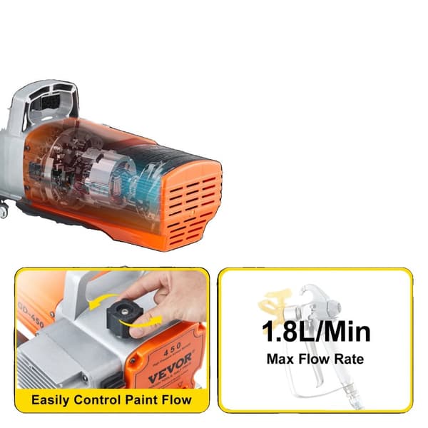 Luftlös färgspruta, 1500W/1800W effekt, 1,8 L/min flödeshastighet,1500W