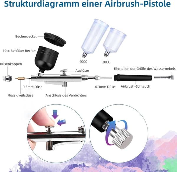 Lollanda Airbrush-maskin – Trådlöst spraypistolset med USB-laddning och 3 hastighetslägen, för nagelkonst, tårtdekoration och målning