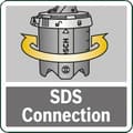 Pikkukuva 2 / 3: BOSCH Maalipistooli - 1L SDS-kuppi - PFS 3000/5000 - Vihreä - Normaali