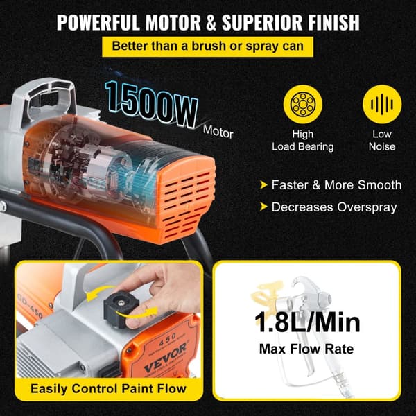 VEVOR Airless Sprutpistol, 1500W/1800W Motoreffekt, 1,8 L/Min Flödeshastighet,1500W