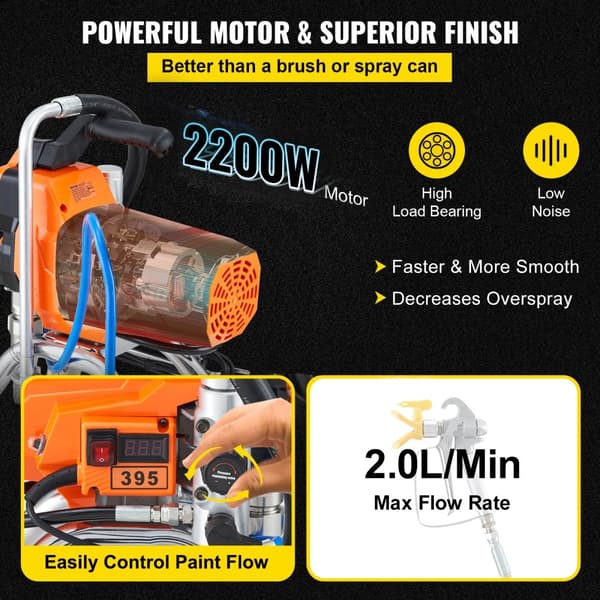 Luftlös Sprutpistol, 2,0 L/Min Flödeshastighet, 3000 psi Maxtryck, Kompakt Design,2200W