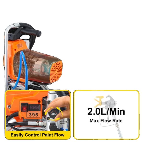 Luftlös Sprutpistol, 2,0 L/Min Flödeshastighet, 3000 psi Maxtryck, Kompakt Design,2200W