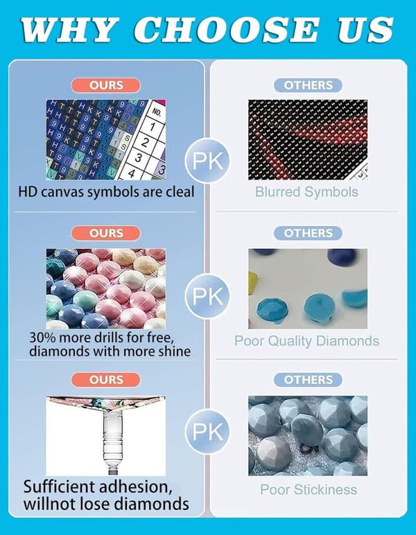 Bomclap Kirja Kukat Timanttitaide - 5D Full Drill DIY Pet Pack aikuiset, pyöreä helmitaide 30x40 cm seinäkoriste