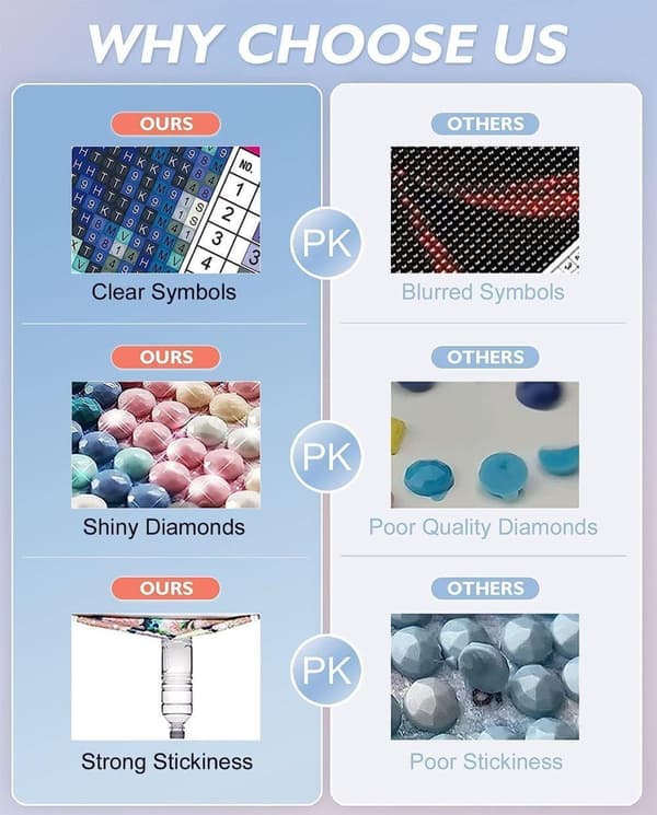 Bomclap Hund Diamantkonst 5D - Full Drill Rundpärlor DIY Paket, Väggdekoration 30x40 cm