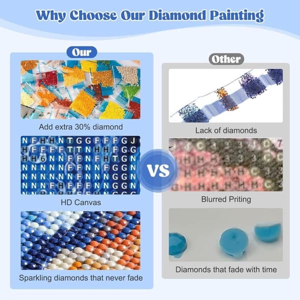 Trädgård Diamantkonstkits för Vuxna, Diamantmålning Kits för Vuxna Beginners, DIY Full 5D Round Drill Gem Konstkits som Gave, Hemma Väggdekoration 13,