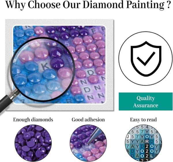 Bomclap Sagoslott Diamantmosaik - 5D tecknad borgdesign för vuxna nybörjare, hemdekoration 30x40 cm