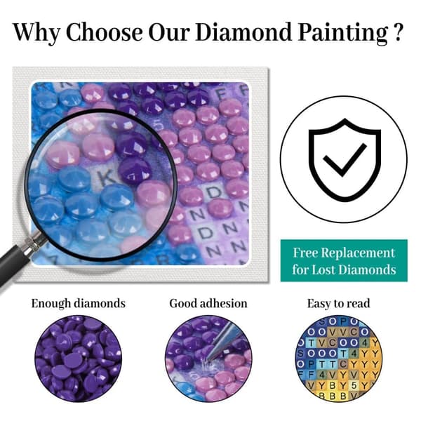 Bomclap Daisy Diamond Art -sarjat aikuisille – kukat maisema 5D pyöreä täysi pora säämiskämaalaus. DIY Art Hobby kodin sisustussarja (14x14 tuumaa)