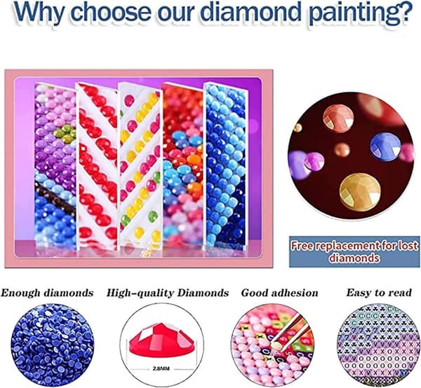 Bomclap Skelet Blomster 5D Diamantmaleri - Fuld Drill DIY til Avantgarde Boligindretning