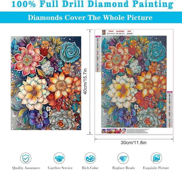 Bomclap Box Flowers 5D Diamond Kit Aikuiset Aloittelijat – DIY-pyöreä maali Diamondsilta! Gem Full Drill Diamond Dots – Hemmawall Decor Gift 30x40cm