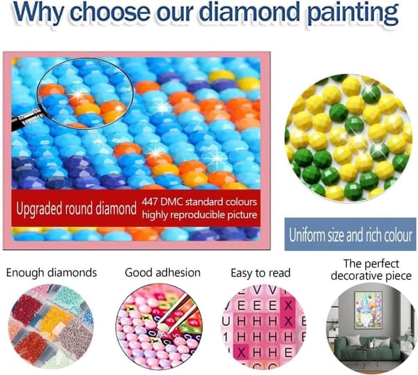 Diy Diamond Painting, Fleurs D'Hortensia Colorées 5D Diamant Peinture Diy Diamond Painting, Fleurs D'Hortensia Colorées 5D Diamant Peinture