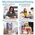 Pikkukuva 5 / 7: Bomclap Hummingbird Diamond Art Kit Aikuiset – Birds Round Full Drill Diamond Painting! Jalokivitaide – DIY 5D Diamond Dots, taide ja kodin sisustus