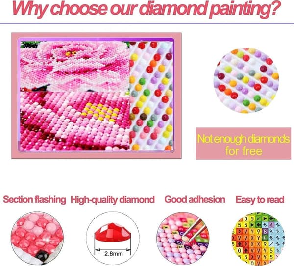 Bomclap Diamond Painting – DIY 5D Diamantmålning, 30x40cm, Magisk Vattenfall och Färgsprakande Skog