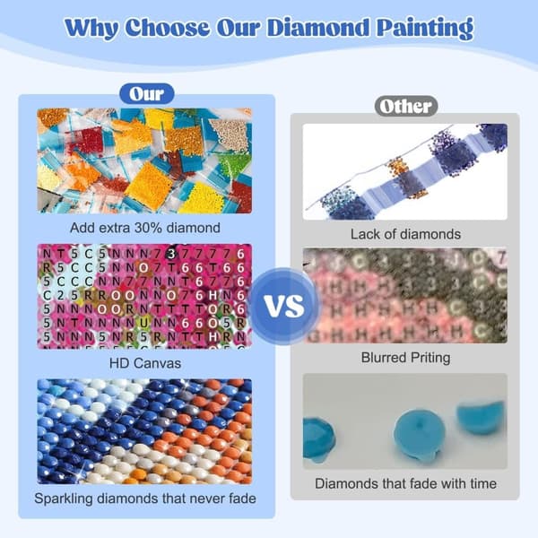 Bomclap Flowers Diamond Art Kit Aikuiset – 5D Full Drill Diamond Dots! DIY-timanttimaalaussarja aloittelijoille