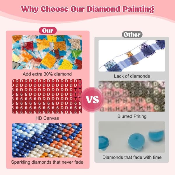 Bomclap Adult Diamond Art Kit – Sød kat DIY! 5D fuld bore diamantprikker, ædelstenskunst, hjemmevægdekoration for begyndere