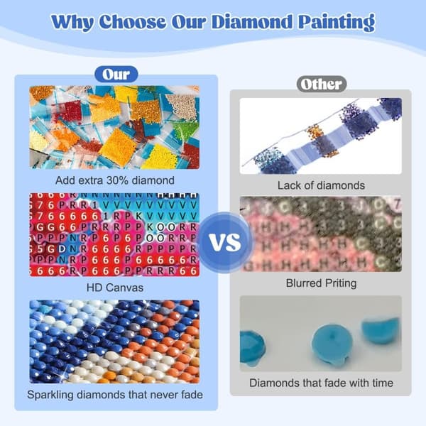 Bomclap Rose Love 5D DIY Diamond Art Kit Voksne – Rose Diamond Art med fuldt værktøj! Runde diamanter, Hjem vægdekoration
