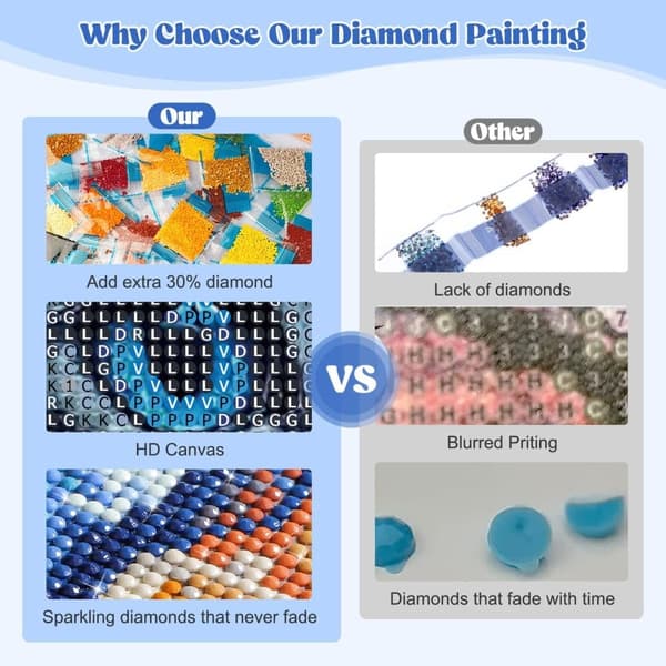 Bomclap Kissa Musiikkiin Diamanttiaset Aikuille – Kukat 5D Täydellinen Drill Diamond Dots! DIY Diamantti-maalaus Aset Aloittelijoille, Gem Art Kotisei