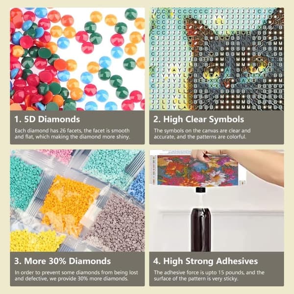Bomclap Classic Cat Diamond Art - 5D Full Drill yksinkertainen seinäkoriste, 30x30 cm