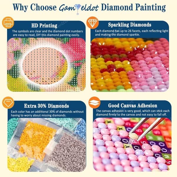 OBOSOE Stjärnsky diamantart kits vuxna – 5D diamantmålning med komplett DIY-verktyg. Full drill diamantpallar, gemmaleri för vuxna. Perfekt hemdek