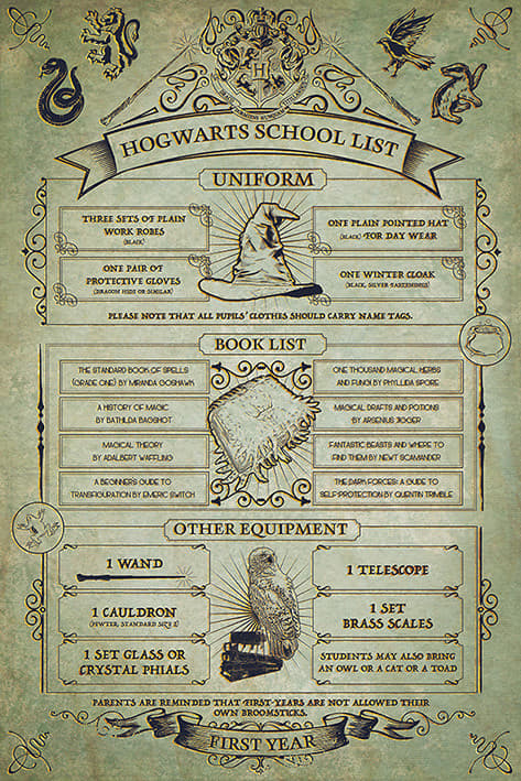 Harry Potter - Hogwarts School List