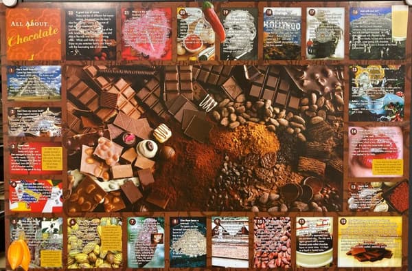 All About Chocolate