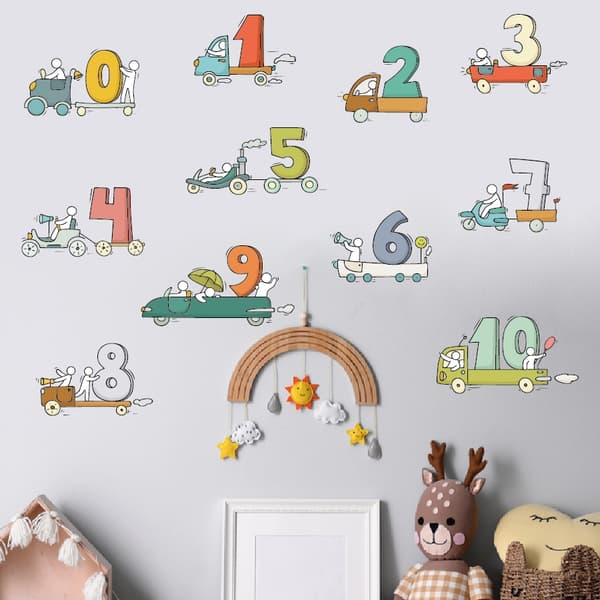 Wallsticker - Numre