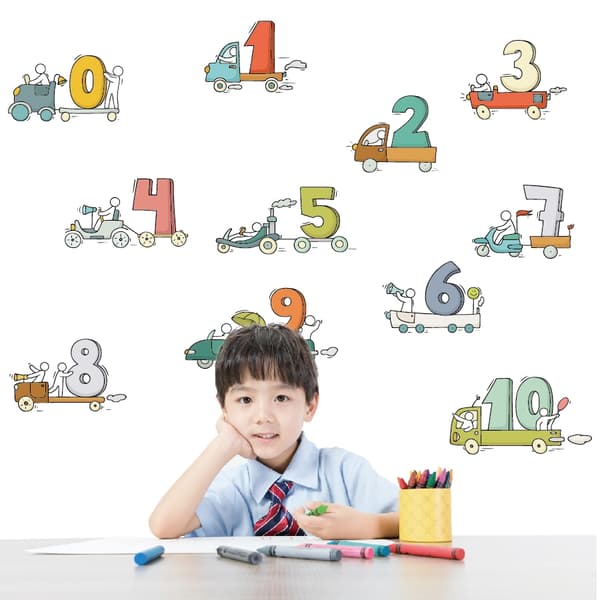 Wallsticker - Numre