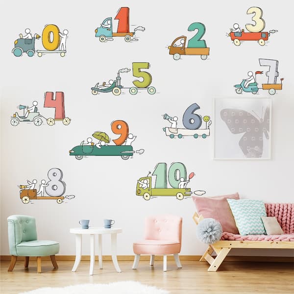 Wallsticker - Numre