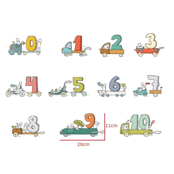 Wallsticker - Numre