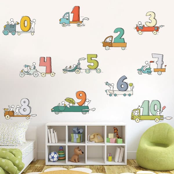 Wallsticker - Numre