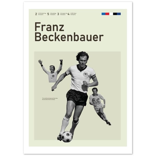 Franz Beckenbauer Poster - 50x70 cm / 20x28?