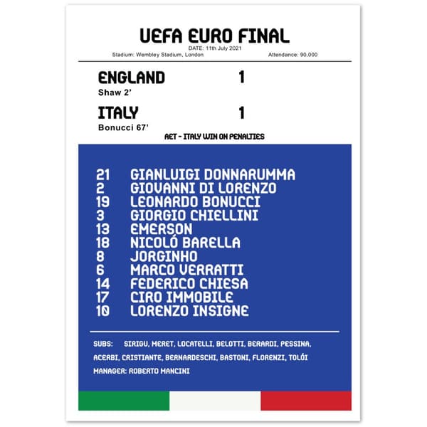 Italia Euro Final - 21x29.7 cm / 8x12?