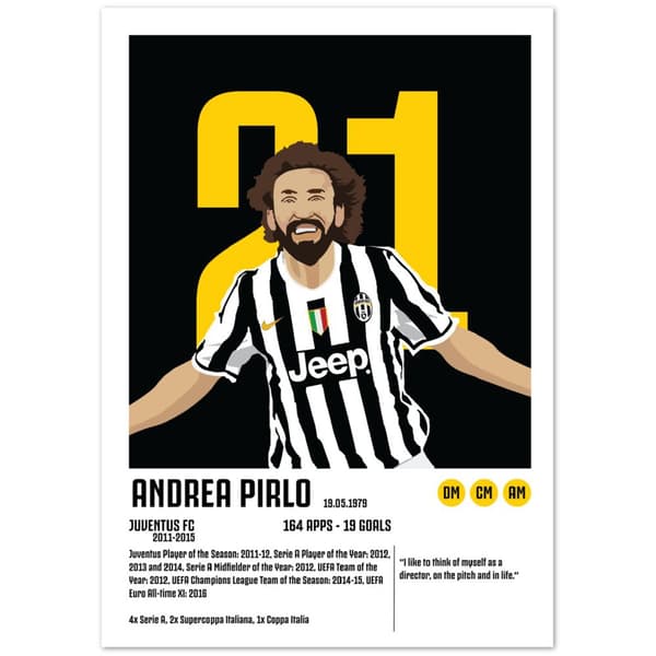 Andrea Pirlo Poster - 21x29.7 cm / 8x12?