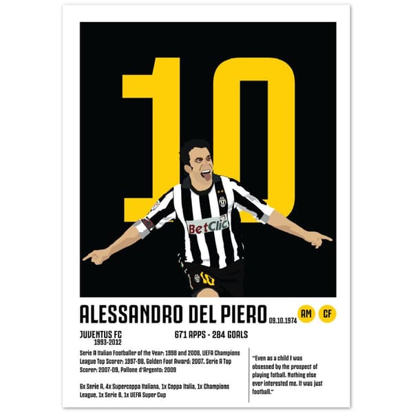 Alessandro Del Piero Poster - 50X70 cm / 20X28?