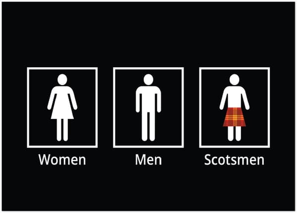 Women, Men &amp; Scotsmen Poster - 50X70 cm / 20X28?