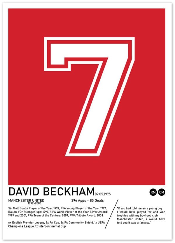 David Beckham Poster - 50X70 cm / 20X28?