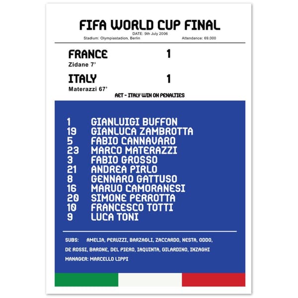 World Cup Final Italy - France - 21X29.7 cm / 8X12?